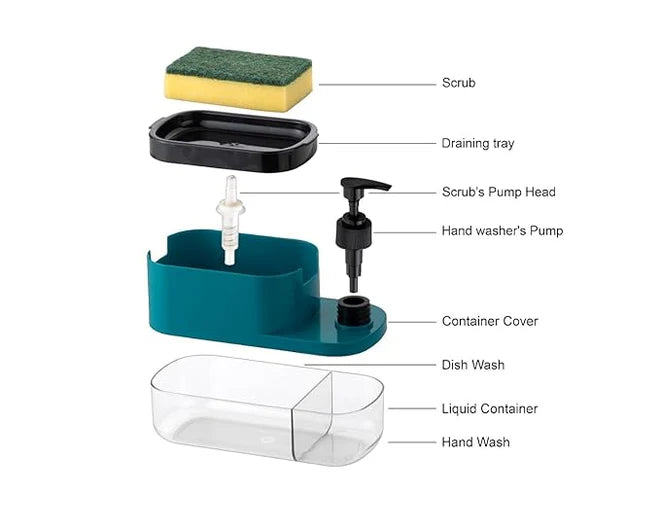3 in 1 Kitchen Dispenser (Pack of 3)